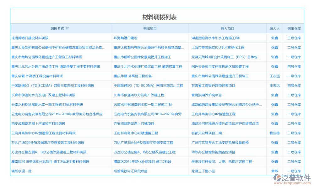 水電工程自動(dòng)化軟件