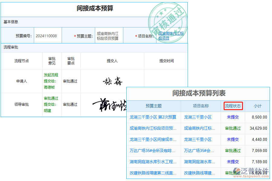 流程狀態(tài)