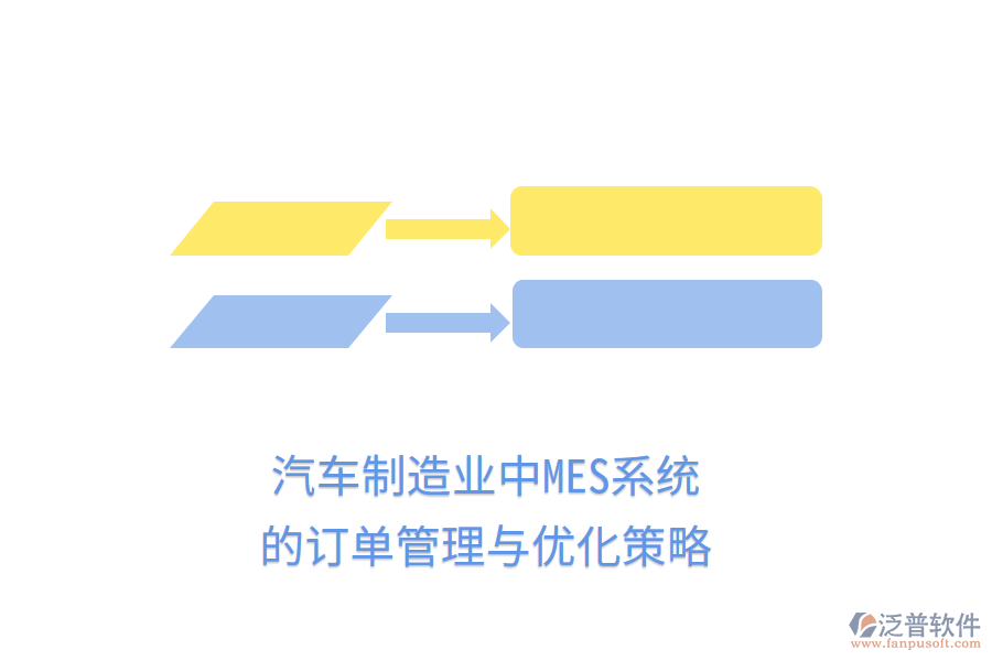 汽車制造業(yè)中MES系統(tǒng)的訂單管理與優(yōu)化策略