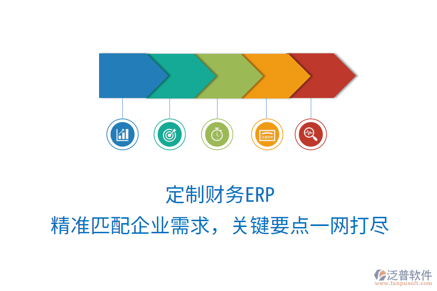 定制財務(wù)ERP，精準匹配企業(yè)需求，關(guān)鍵要點一網(wǎng)打盡