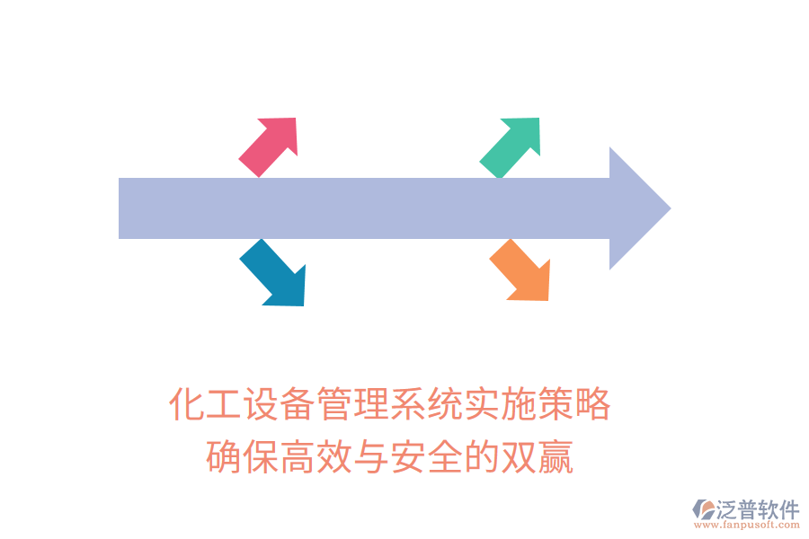 化工設(shè)備管理系統(tǒng)實施策略，確保高效與安全的雙贏