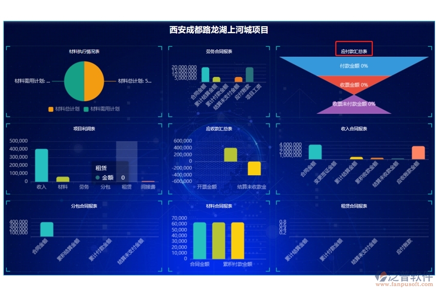 智能掌控，一目了然 ：揭秘施工單位項(xiàng)目管理系統(tǒng)的應(yīng)付款匯總表編制之道