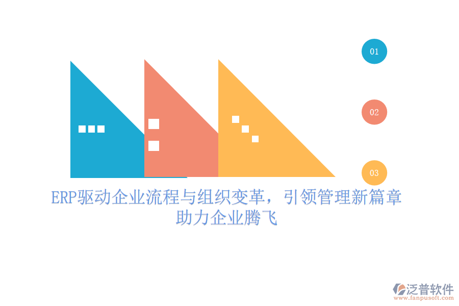 ERP驅(qū)動企業(yè)流程與組織變革，引領(lǐng)管理新篇章，助力企業(yè)騰飛