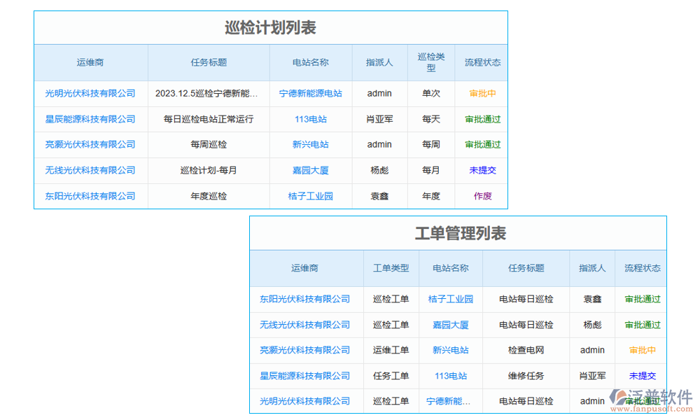 消防設備二維碼管理系統(tǒng)