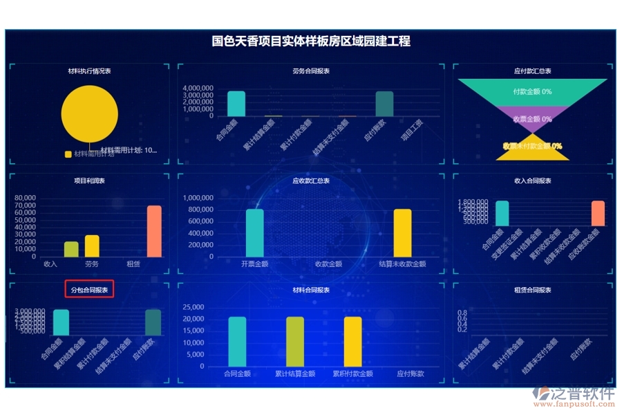 構(gòu)建高效分包合同報(bào)表：企業(yè)工程研發(fā)管理軟件的智能編制依據(jù)解析