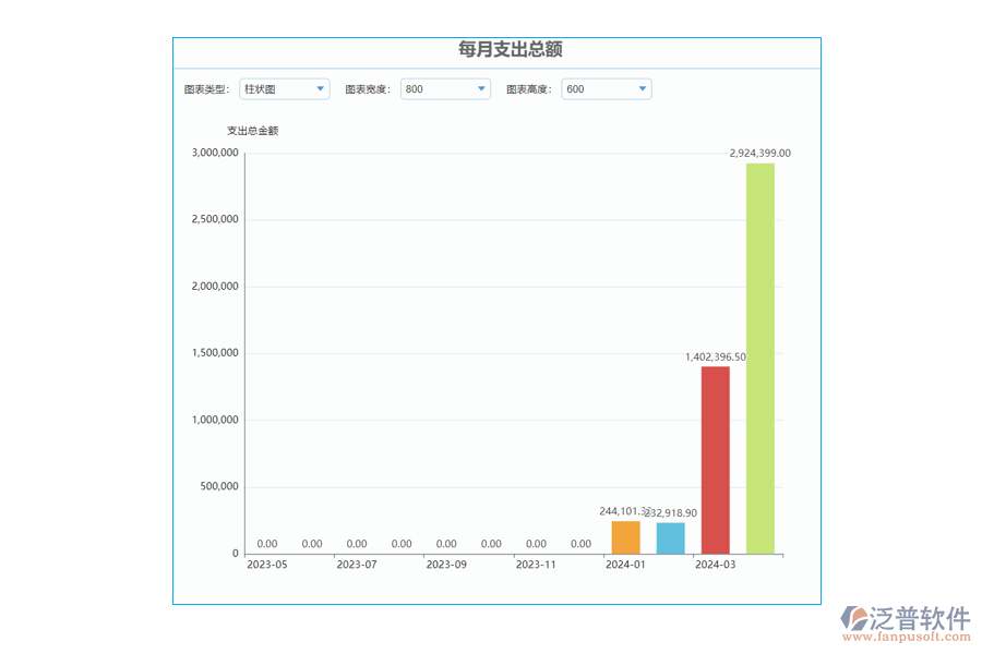 每月支出100.png