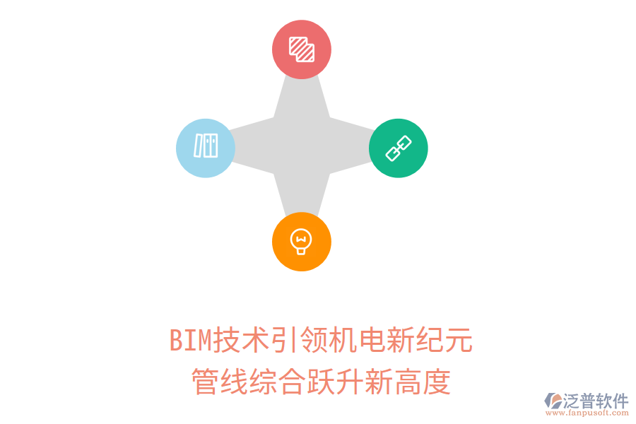 BIM技術引領機電新紀元，管線綜合躍升新高度