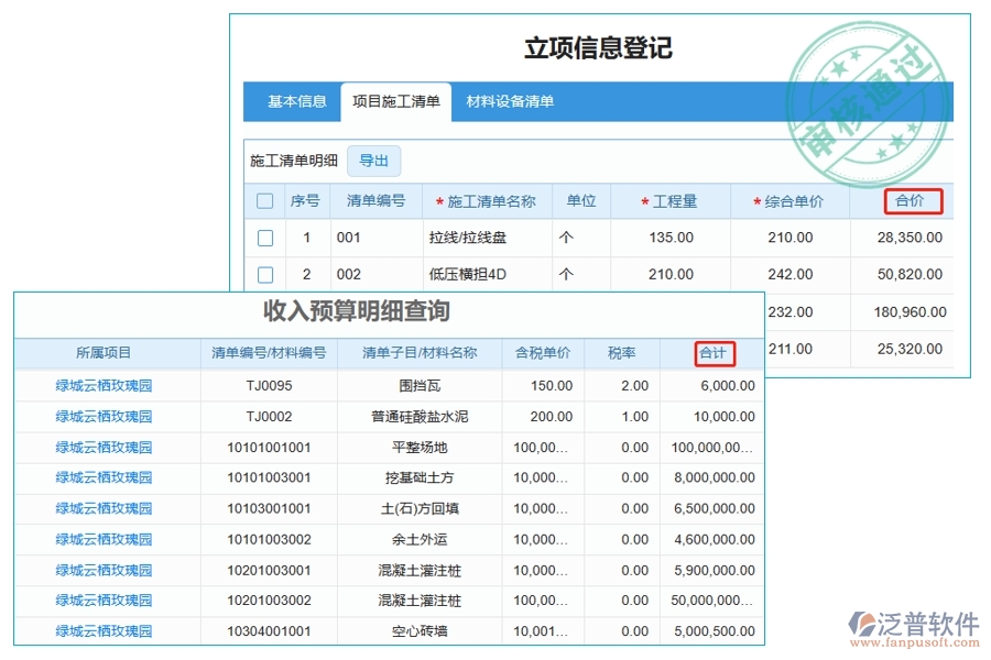 揭秘建筑工程預(yù)決算管理神器：收入預(yù)算明細(xì)合計(jì)字段編制全攻略