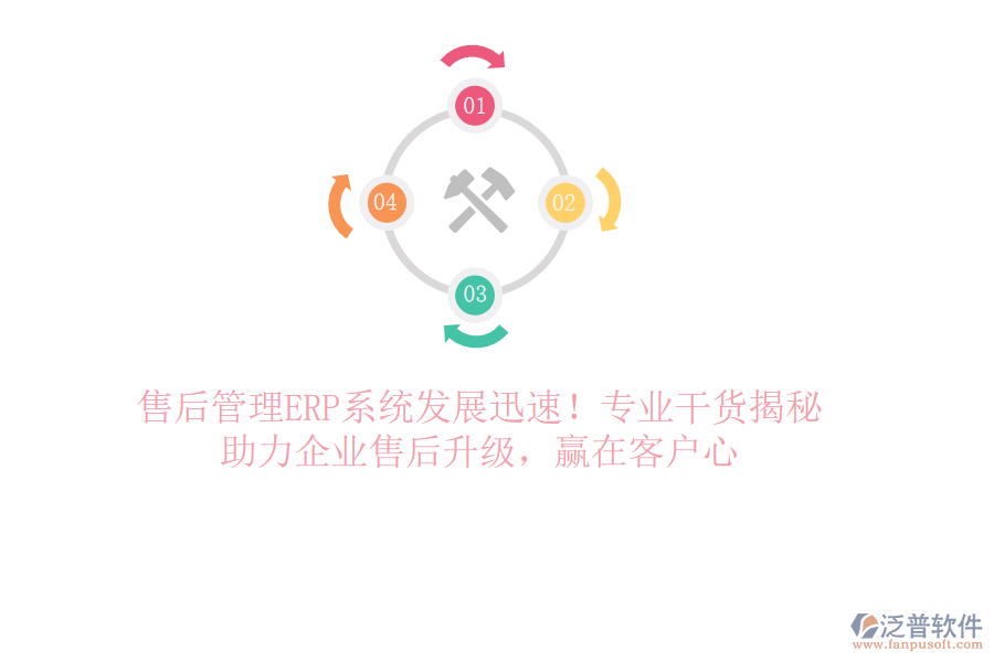 售后管理ERP系統(tǒng)發(fā)展迅速！專業(yè)干貨揭秘，助力企業(yè)售后升級(jí)，贏在客戶心