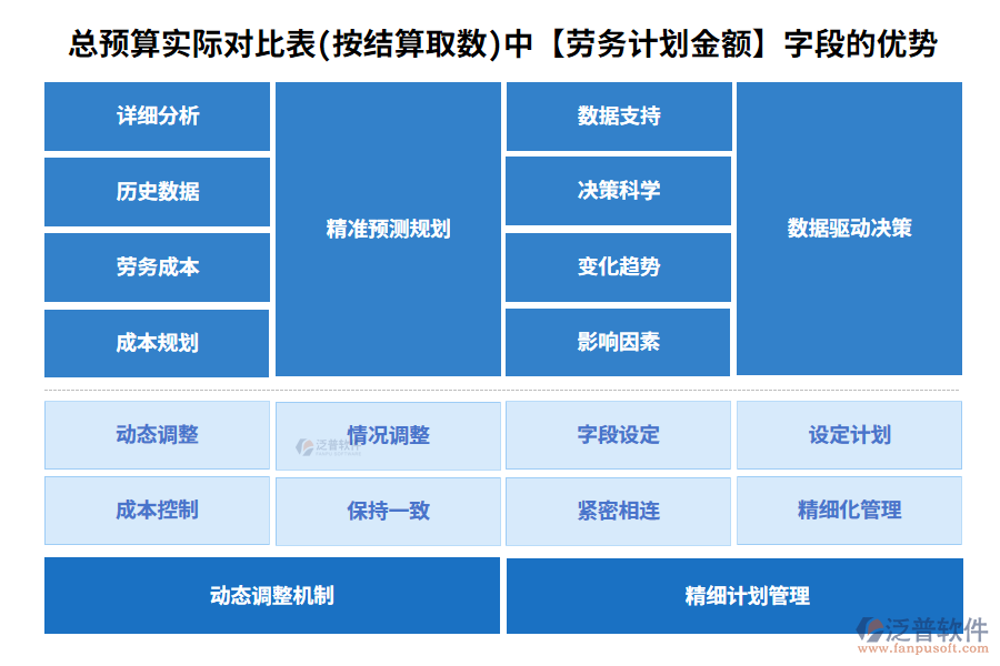 勞務(wù)計(jì)劃200.png