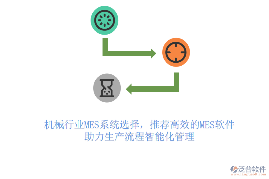 機械行業(yè)MES系統(tǒng)選擇，推薦高效的MES軟件，助力生產(chǎn)流程智能化管理