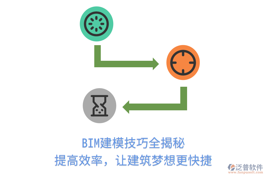 BIM建模技巧全揭秘，提高效率，讓建筑夢(mèng)想更快捷