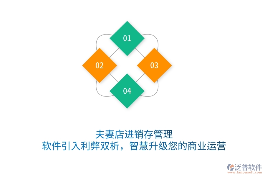  夫妻店進銷存管理：軟件引入利弊雙析，智慧升級您的商業(yè)運營  