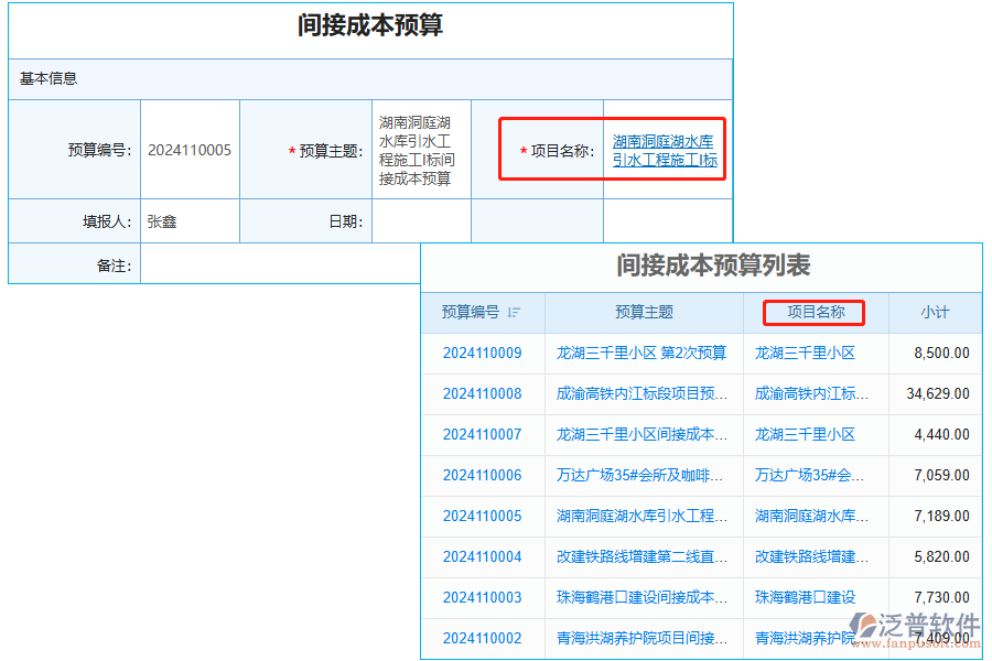 項目名稱