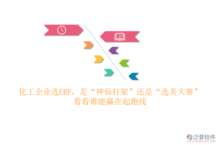 化工企業(yè)選ERP，是“神仙打架”還是“選美大賽”？看看誰(shuí)能贏在起跑線