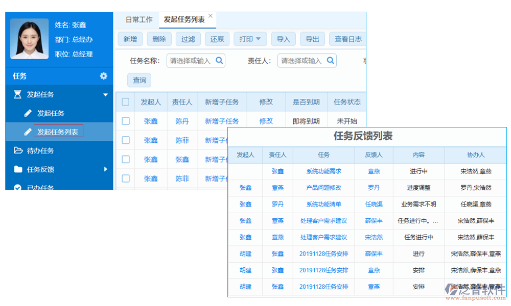 任務管理