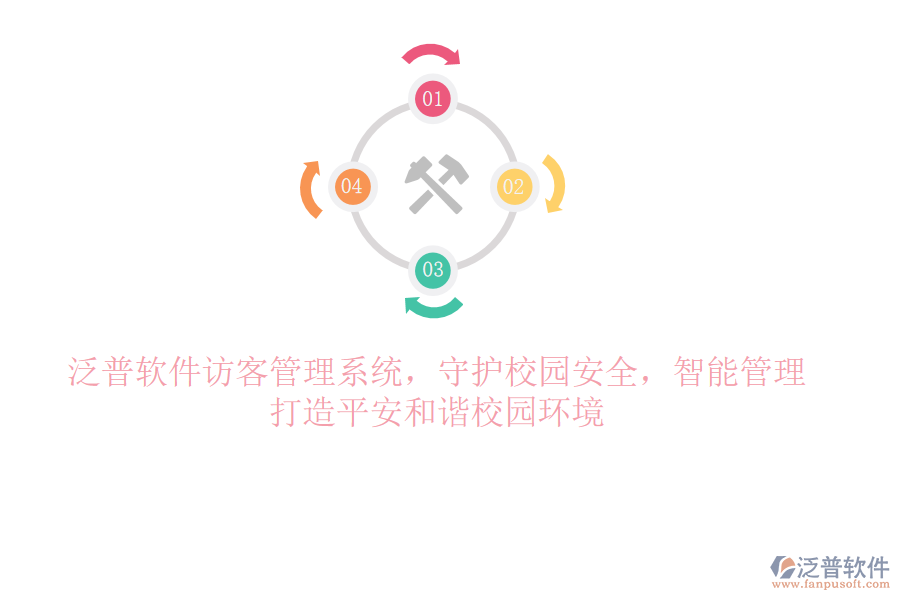 泛普軟件訪客管理系統(tǒng)，守護(hù)校園安全，智能管理，打造平安和諧校園環(huán)境