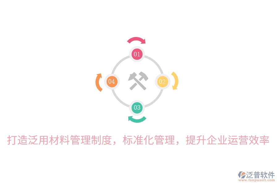 打造泛用材料管理制度，標(biāo)準(zhǔn)化管理，提升企業(yè)運(yùn)營效率