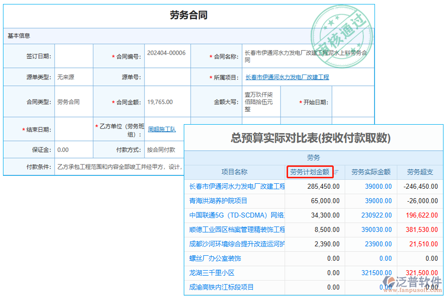 勞務(wù)計(jì)劃金額