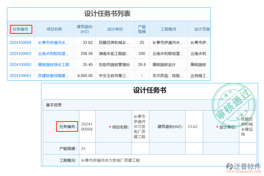 設(shè)計(jì)任務(wù)書中【任務(wù)編號】字段