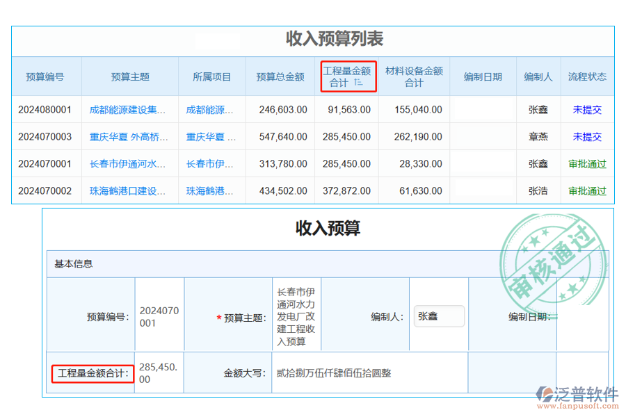 收入預(yù)算列表中【工程量金額合計】字段