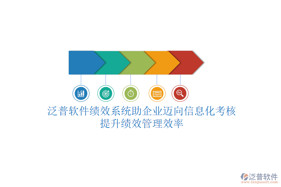 泛普軟件績效系統(tǒng)助企業(yè)邁向信息化考核，提升<a href=http://52tianma.cn/yuangong/jc/ target=_blank class=infotextkey>績效管理</a>效率