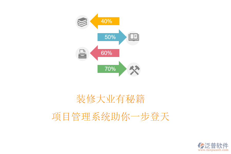 裝修大業(yè)有秘籍，項(xiàng)目管理系統(tǒng)助你一步登天