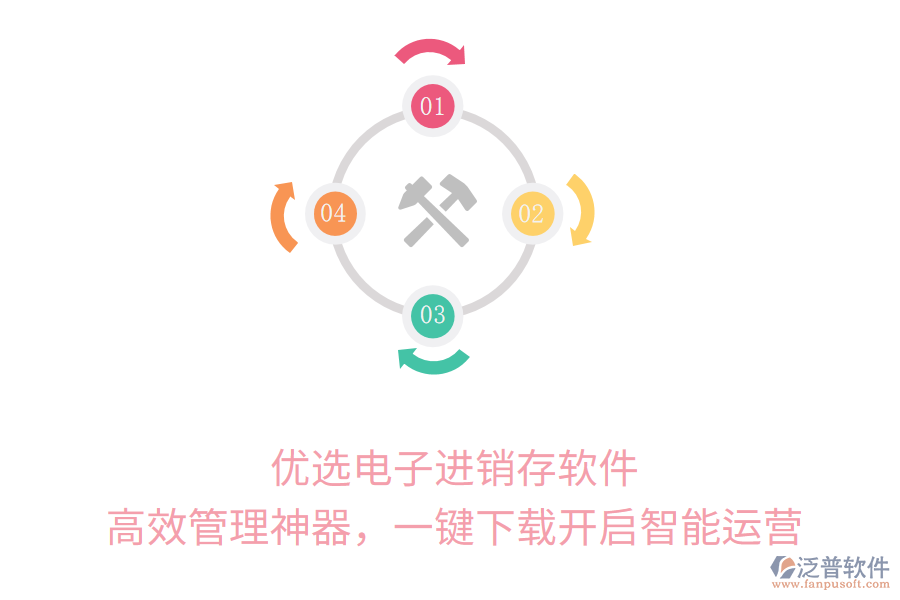 優(yōu)選電子進(jìn)銷存軟件，高效管理神器，一鍵下載開啟智能運營