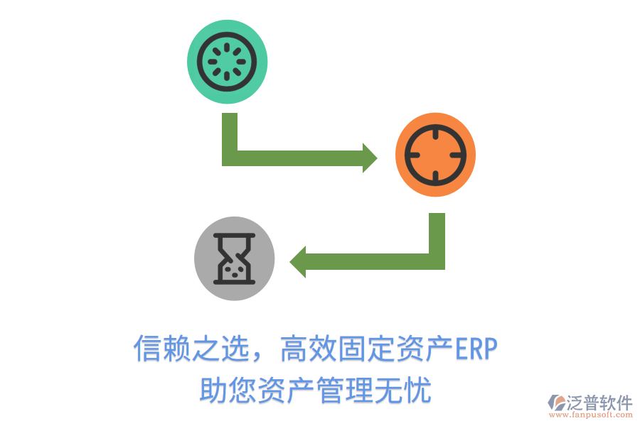 信賴之選，高效固定資產(chǎn)ERP，助您<a href=http://52tianma.cn/oa/zc/ target=_blank class=infotextkey>資產(chǎn)管理</a>無憂