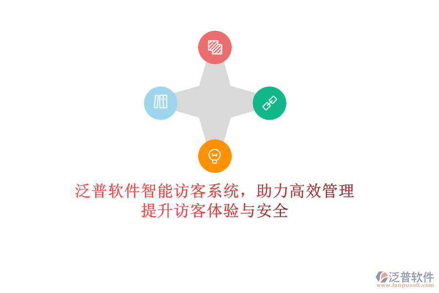 泛普軟件智能訪客系統(tǒng)，助力高效管理，提升訪客體驗與安全