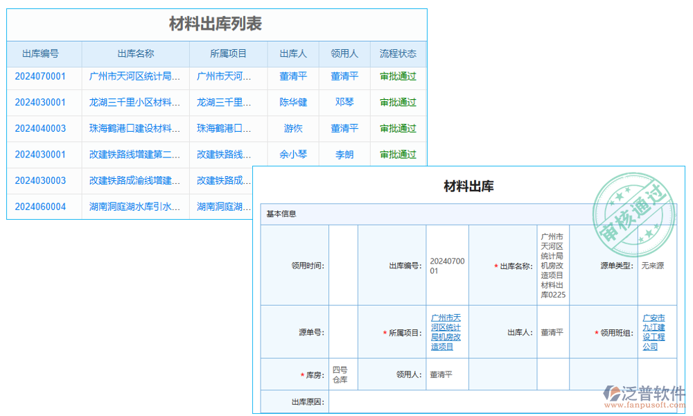 出庫(kù)管理