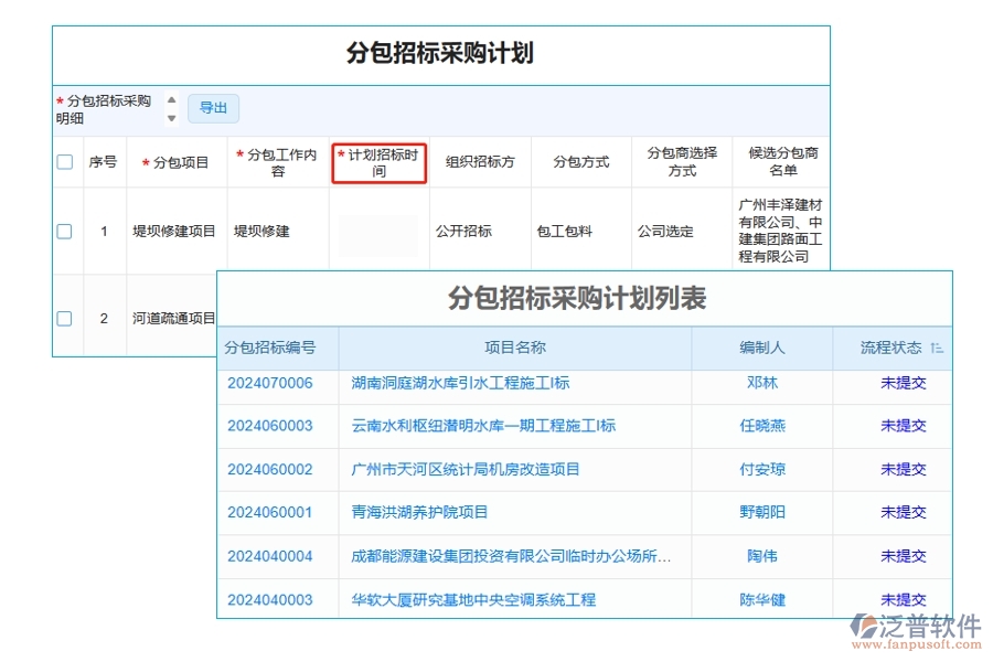 建設(shè)工程項目招標(biāo)管理系統(tǒng)