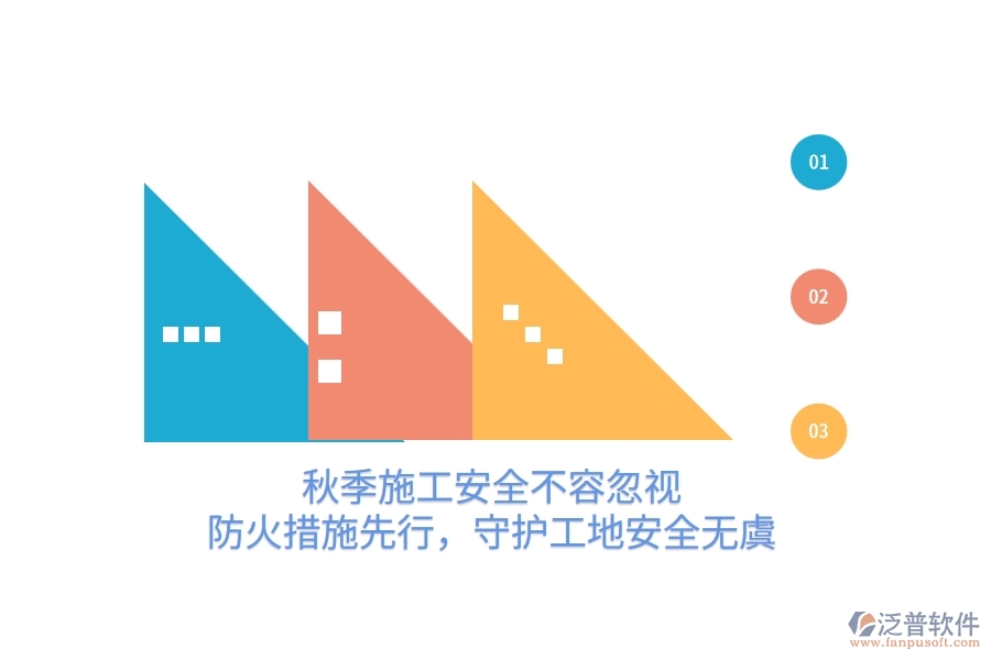 秋季施工安全不容忽視，防火措施先行，守護工地安全無虞