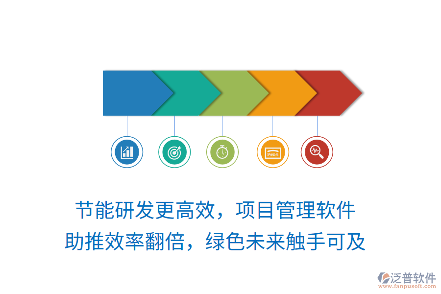 節(jié)能研發(fā)更高效，項目管理軟件 助推效率翻倍，綠色未來觸手可及