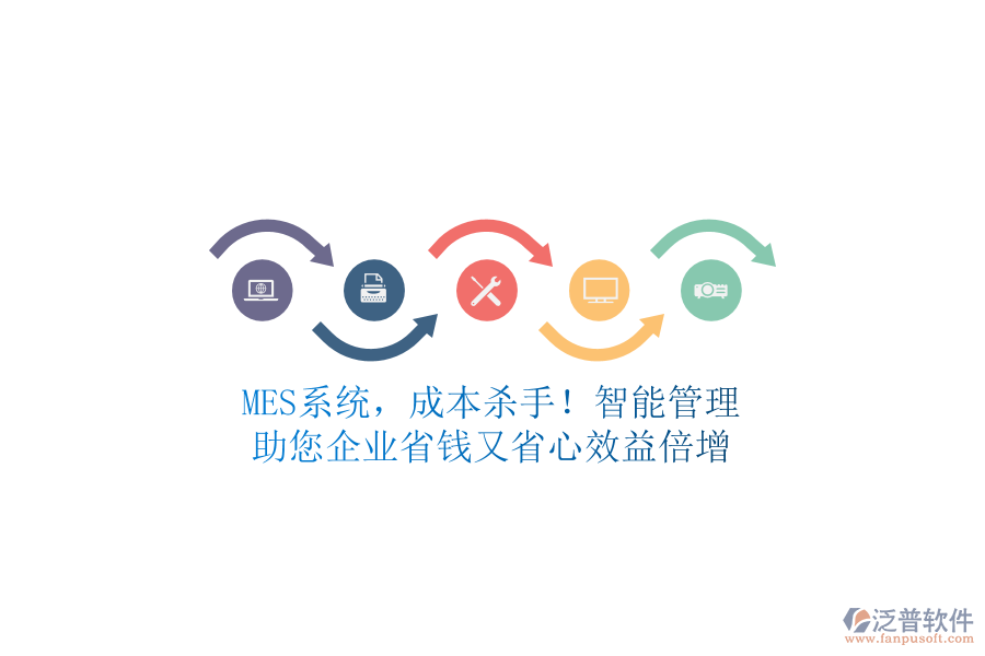 MES系統(tǒng)，成本殺手！智能管理，助您企業(yè)省錢又省心，效益倍增