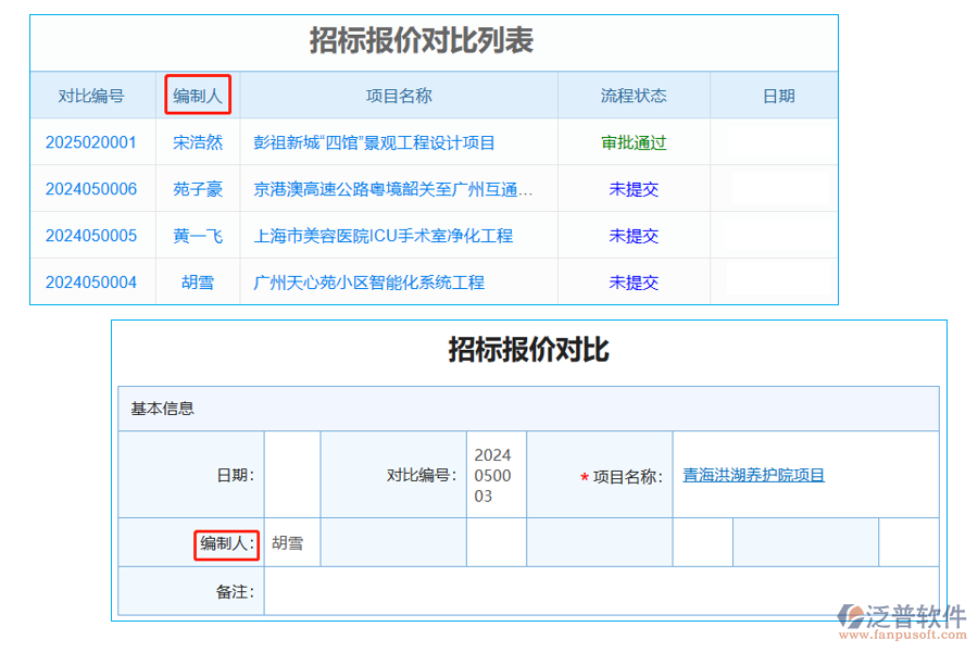 招標(biāo)報(bào)價(jià)對比列表中【編制人】字段