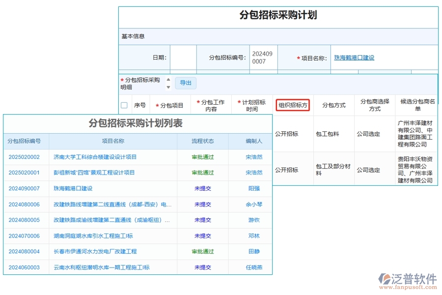 智能引領，精準編制：招標項目管理系統(tǒng)分包招標采購計劃組織招標方字段編制依據解析