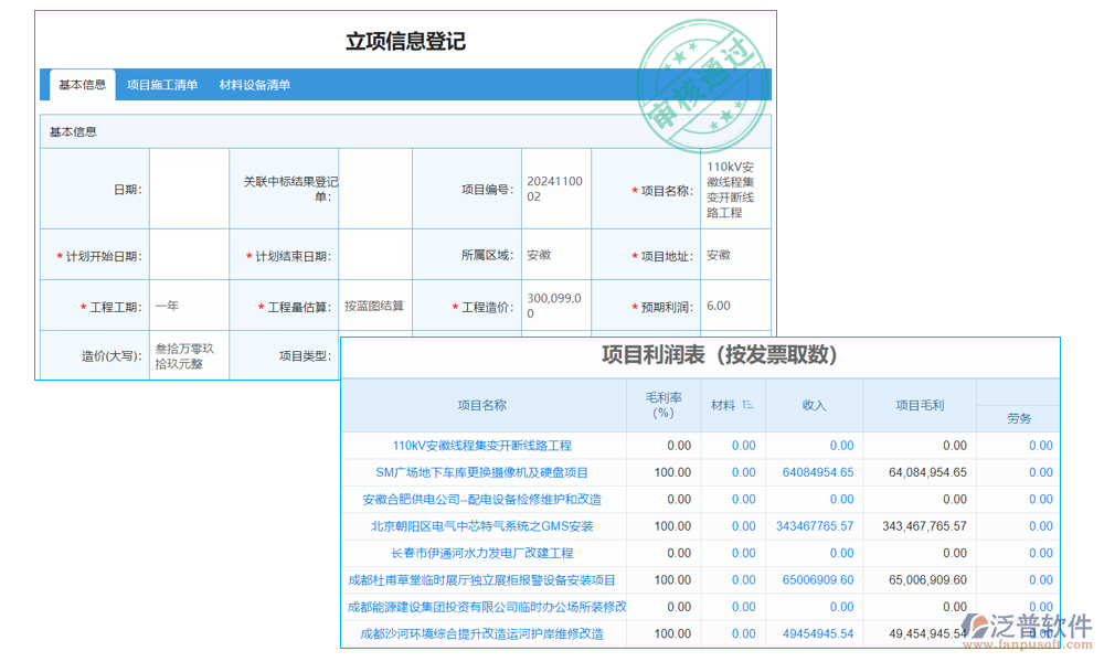 項目管理