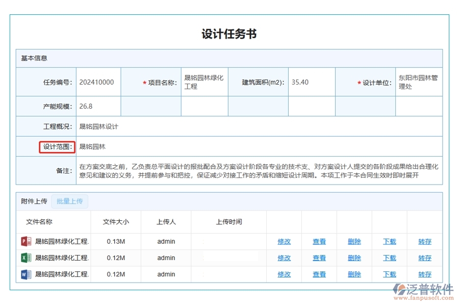 構(gòu)建智能化工程項(xiàng)目全面管理軟件：設(shè)計(jì)范圍編制依據(jù)的商業(yè)洞察