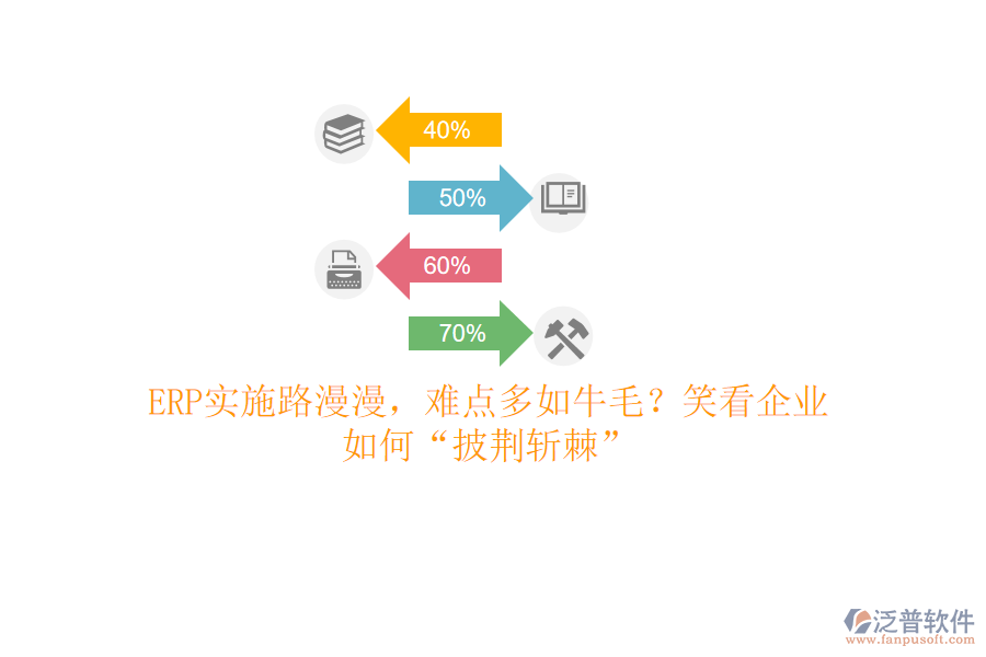 ERP實(shí)施路漫漫，難點(diǎn)多如牛毛？笑看企業(yè)如何“披荊斬棘”