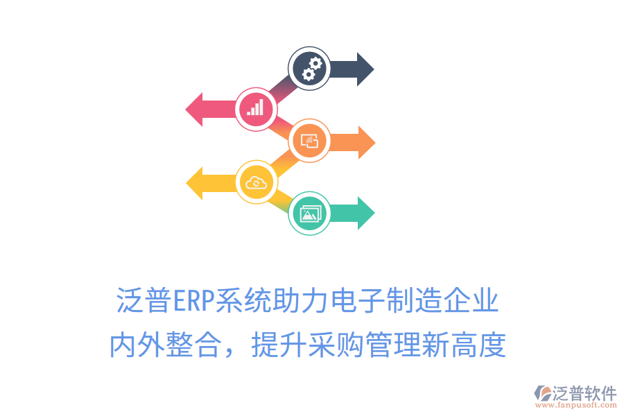 泛普ERP系統(tǒng)助力電子制造企業(yè)內(nèi)外整合，提升<a href=http://52tianma.cn/shangwu/cg/ target=_blank class=infotextkey>采購管理</a>新高度