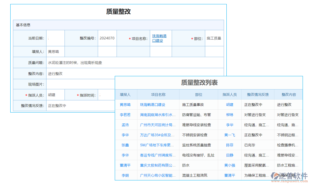 質(zhì)量管理