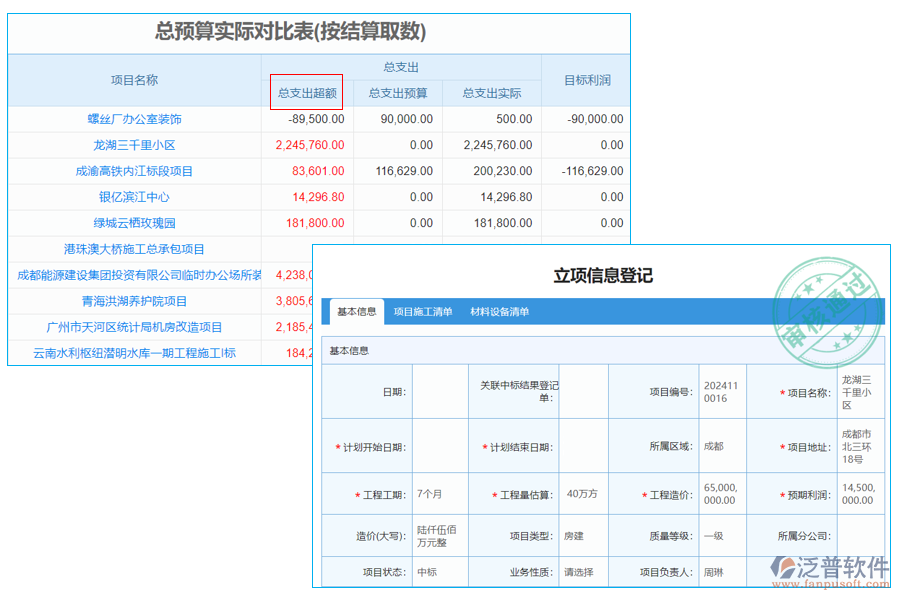 總支出超額100.png