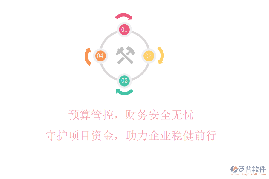 預算管控，財務(wù)安全無憂!守護項目資金，助力企業(yè)穩(wěn)健前行