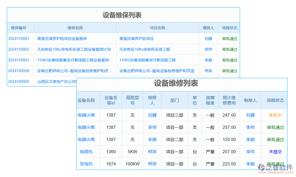 消防設(shè)備防排煙系統(tǒng)