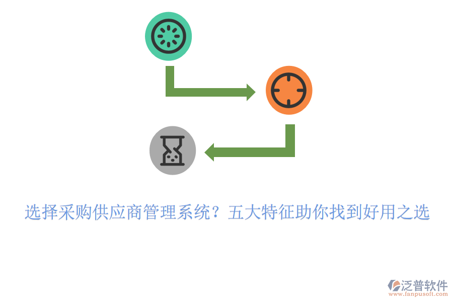 選擇采購供應(yīng)商管理系統(tǒng)？五大特征助你找到好用之選