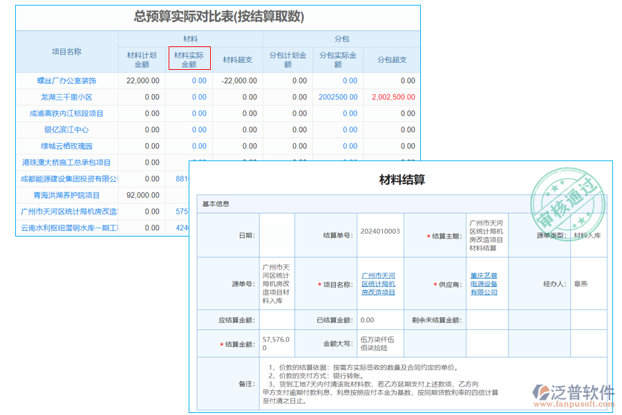 材料實(shí)際金額100.png