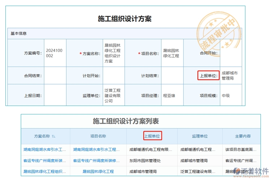 項目設(shè)計智慧管理：揭秘上報單位編制依據(jù)，打造高效施工組織設(shè)計方案庫