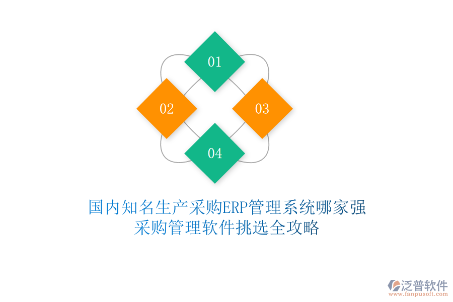 國內(nèi)知名生產(chǎn)采購<a href=http://52tianma.cn/fanpuerp/ target=_blank class=infotextkey>ERP管理系統(tǒng)</a>哪家強(qiáng)？采購管理軟件挑選全攻略