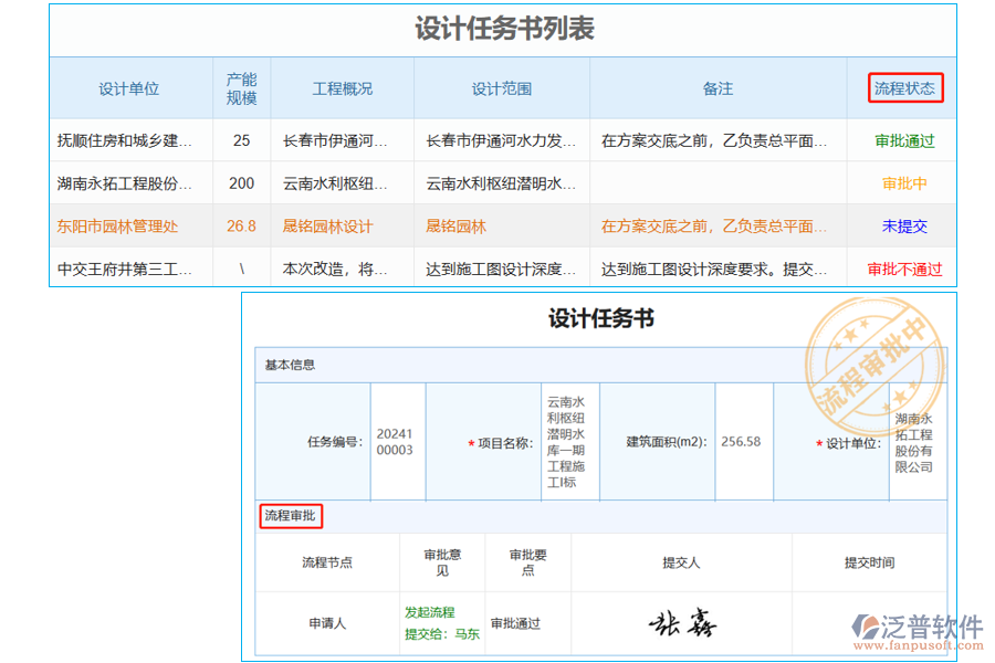 設(shè)計(jì)任務(wù)書(shū)列表中【流程狀態(tài)】字段